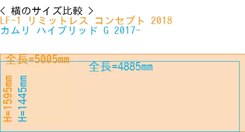#LF-1 リミットレス コンセプト 2018 + カムリ ハイブリッド G 2017-